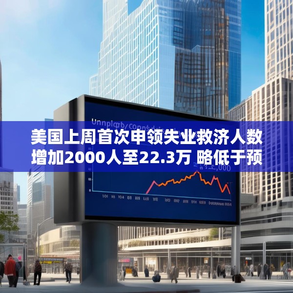 美国上周首次申领失业救济人数增加2000人至22.3万 略低于预估