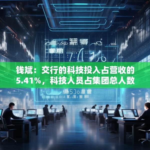 钱斌：交行的科技投入占营收的5.41%，科技人员占集团总人数9.44%