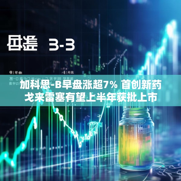 加科思-B早盘涨超7% 首创新药戈来雷塞有望上半年获批上市