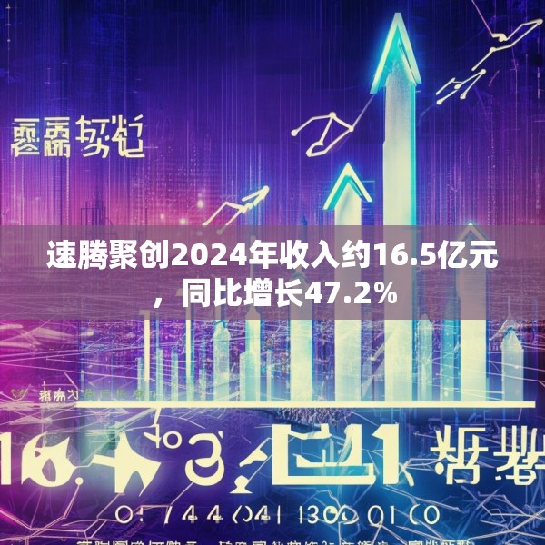 速腾聚创2024年收入约16.5亿元，同比增长47.2%