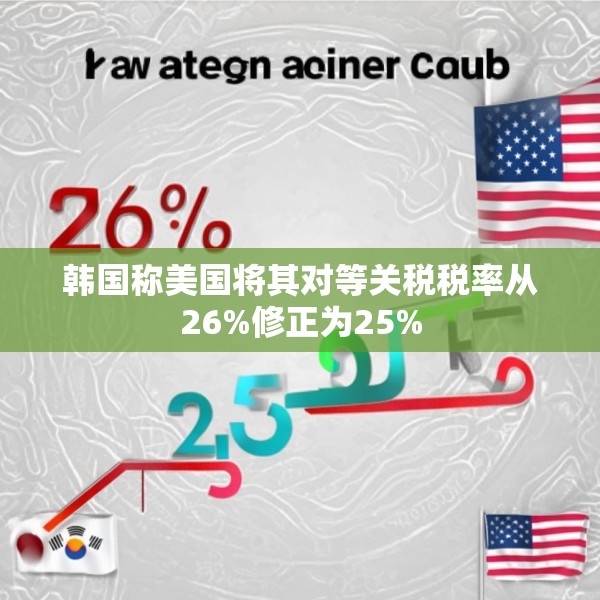 韩国称美国将其对等关税税率从26%修正为25%