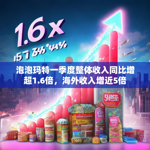 泡泡玛特一季度整体收入同比增超1.6倍，海外收入增近5倍