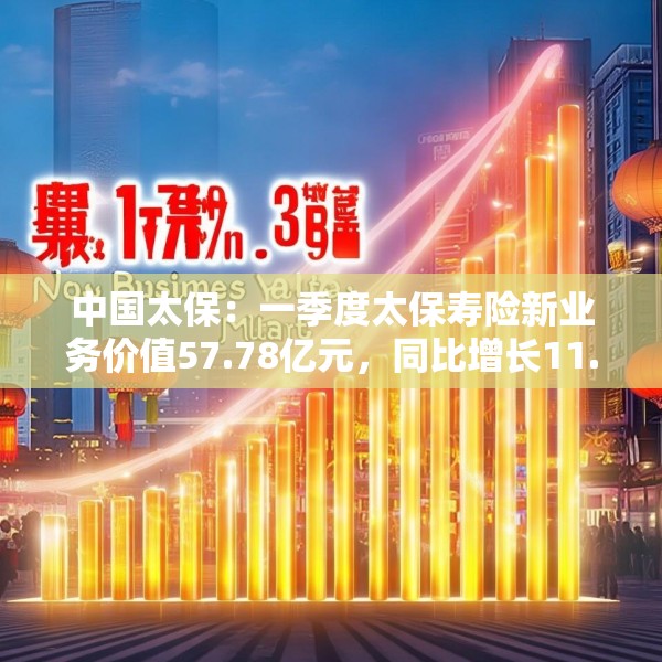 中国太保：一季度太保寿险新业务价值57.78亿元，同比增长11.3%