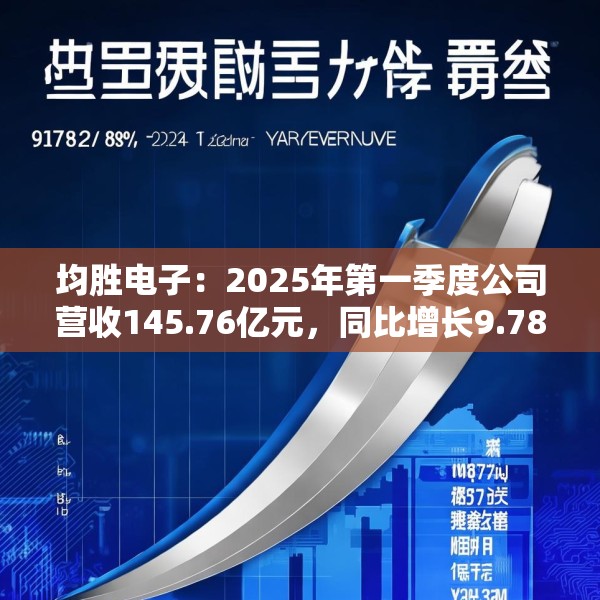 均胜电子：2025年第一季度公司营收145.76亿元，同比增长9.78%