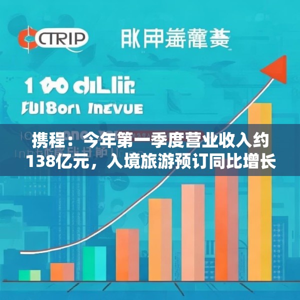 携程：今年第一季度营业收入约138亿元，入境旅游预订同比增长超100%