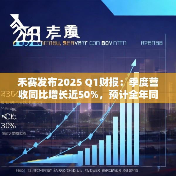 禾赛发布2025 Q1财报：季度营收同比增长近50%，预计全年同比增长44%至69%