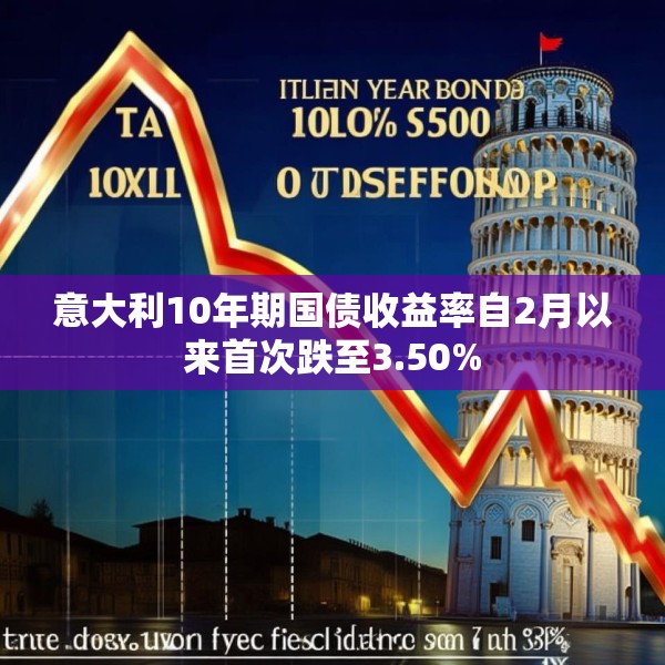 意大利10年期国债收益率自2月以来首次跌至3.50%