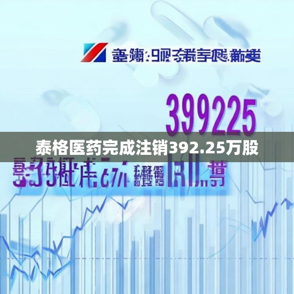 泰格医药完成注销392.25万股