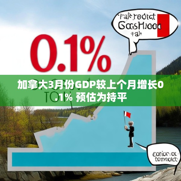 加拿大3月份GDP较上个月增长0.1% 预估为持平