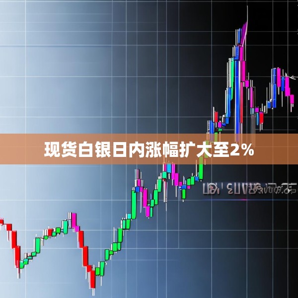 现货白银日内涨幅扩大至2%