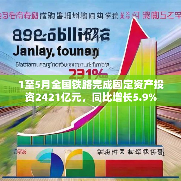 1至5月全国铁路完成固定资产投资2421亿元，同比增长5.9%