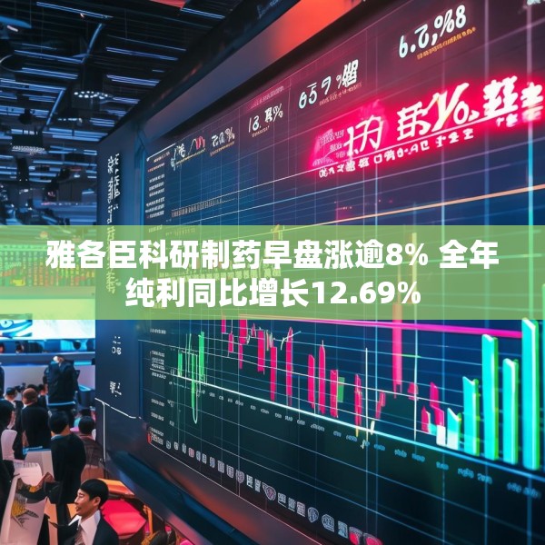 雅各臣科研制药早盘涨逾8% 全年纯利同比增长12.69%
